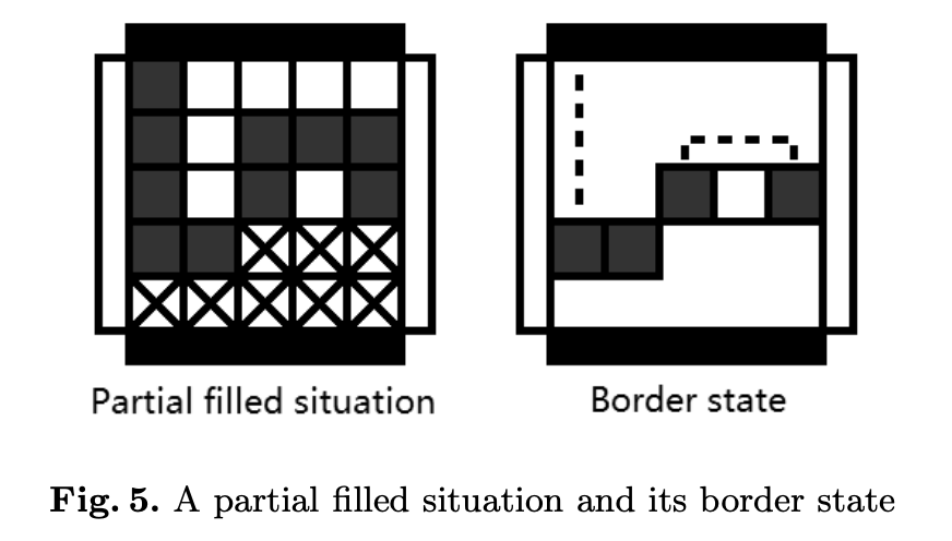 Calculating the Crossing Probability on the Square Tessellation of a Connection Game with Random Move Order: The Algorithm and Its Complexity