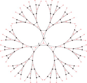 Mean first passage time for random walk on dual structure of dendrimer