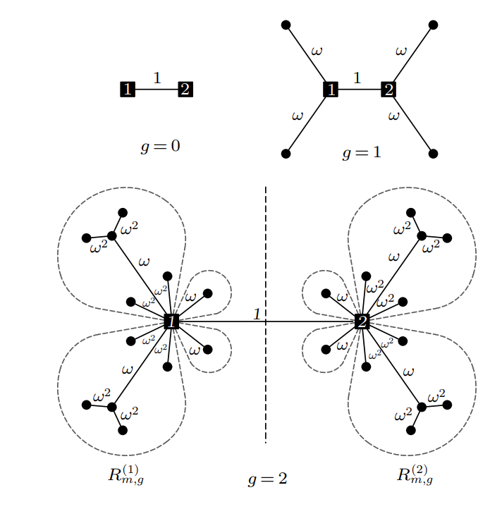 Efficiency-Controllable Random Walks on a Class of Recursive Scale-Free Trees with a Deep Trap