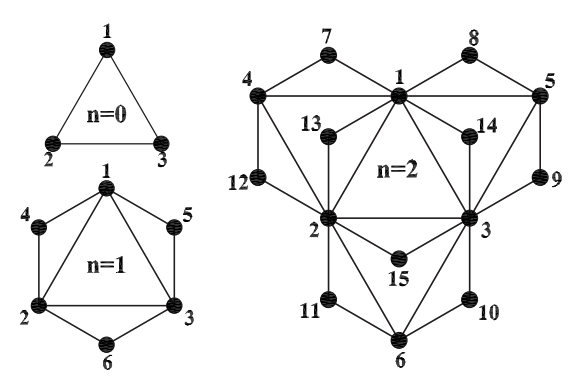 Exact solution for mean first-passage time on a pseudofractal scale-free web