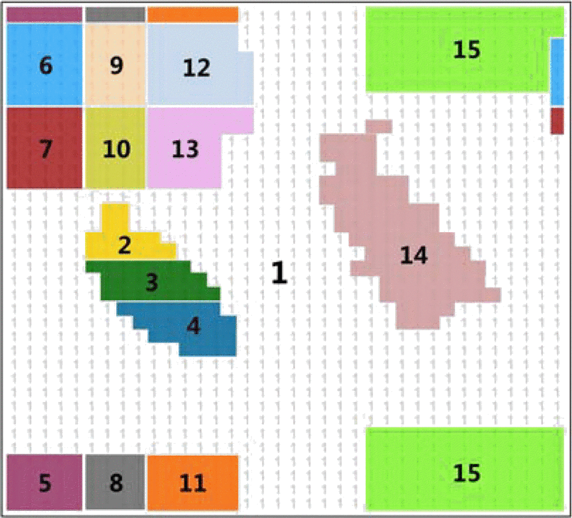 Empirical Probability Functions Derived from Dihedral Angles for Protein Structure Prediction