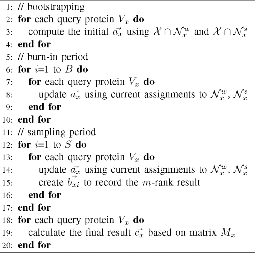 Effectively predicting protein functions by collective classification &#x2014; An extended abstract