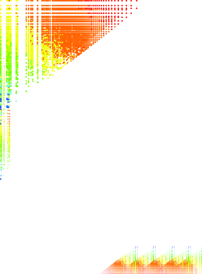 Traffic Fluctuations on Weighted Networks