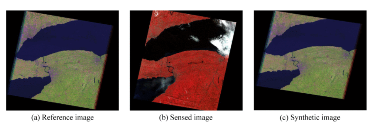 A Novel Image Registration Algorithm for Remote Sensing Under Affine Transformation