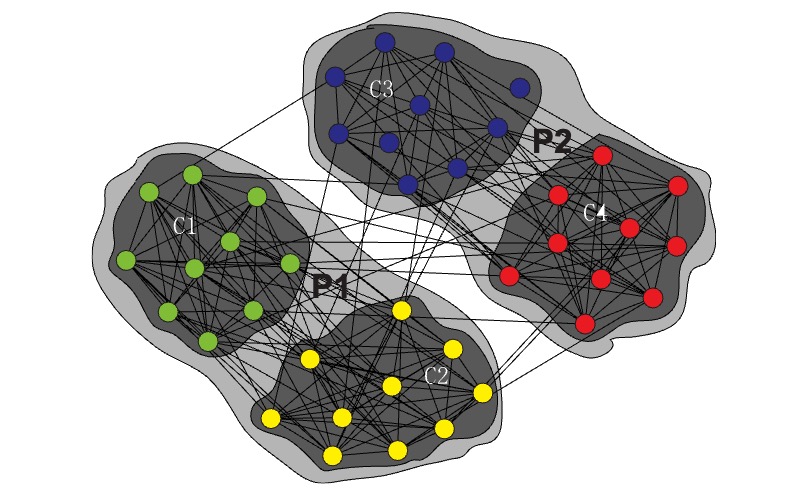 A New Method for Extracting the Hierarchical Organization of Networks